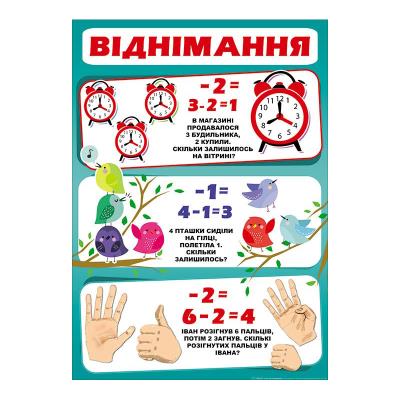 Плакат Пм-027, Вычитание, 240*338 Плакат Пм-027, Вычитание, 240*338