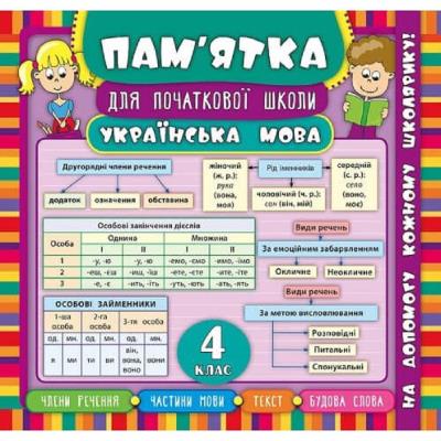 Книга Пам’ятка для початкової школи. Українська мова. 4 клас