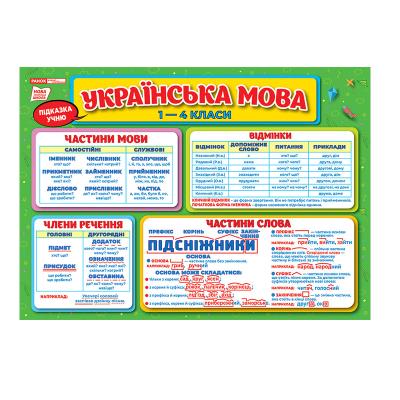 4100-2 Підказка учню. Українська мова 1-4 класи(51)