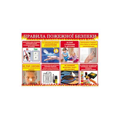 Плакат П-214, Пожежна безпека, 480*676 (1) Плакат П-214, Пожежна безпека, 480*676 (1)