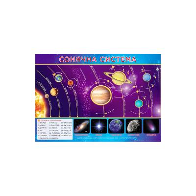 Плакат П-108, 480*676 Плакат П-108, 480*676