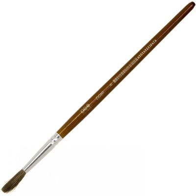 Кисточка круглая пони №4, 2104-СНРR. ТМ Neo-Line Кисточка круглая пони №4, 2104-СНРR. ТМ Neo-Line