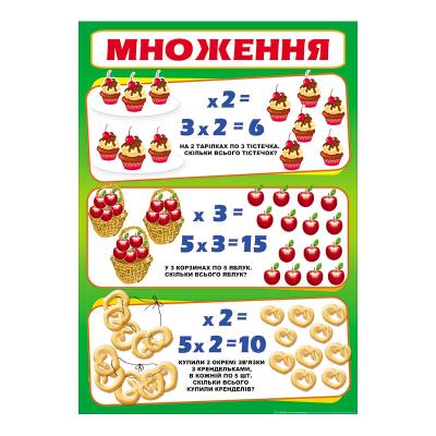 Плакат Пм-025, Умножения, 240*338 Плакат Пм-025, Умножения, 240*338