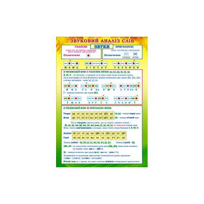 Плакат П-130, 480*676 Плакат П-130, 480*676