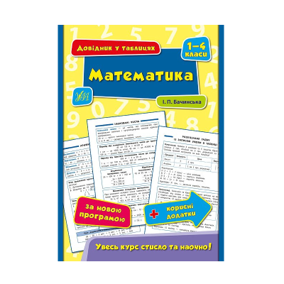 Книга Довідник у таблицях. Математика. 1–4 класи, 32 сторінки, 01794