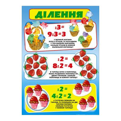 Плакат Пм-026, Ділення, 240*338 (1) Плакат Пм-026, Ділення, 240*338 (1)