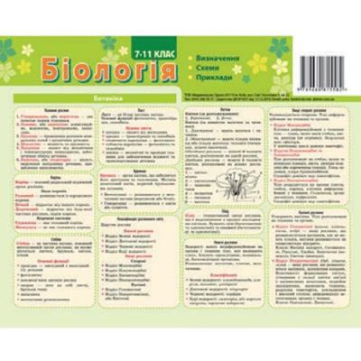 Картонка-підказка Біологія 20*30см (1/100) Картонка-підказка Біологія 20*30см (1/100)