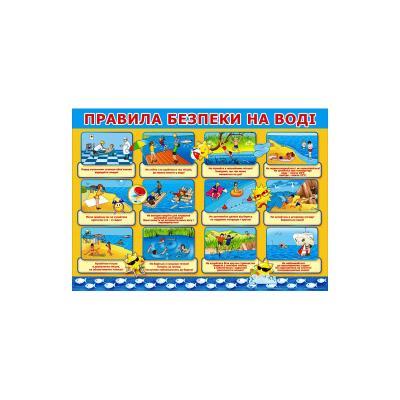 Плакат Пм-1, Правила поведінки на воді, 240*338 (1) Плакат Пм-1, Правила поведінки на воді, 240*338 (1)