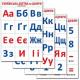 3922 Українська абетка (У); 100; роздавальний матеріал ~(84)